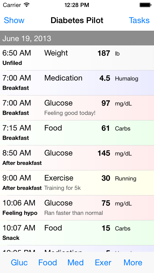 Diabetes Pal For Mac